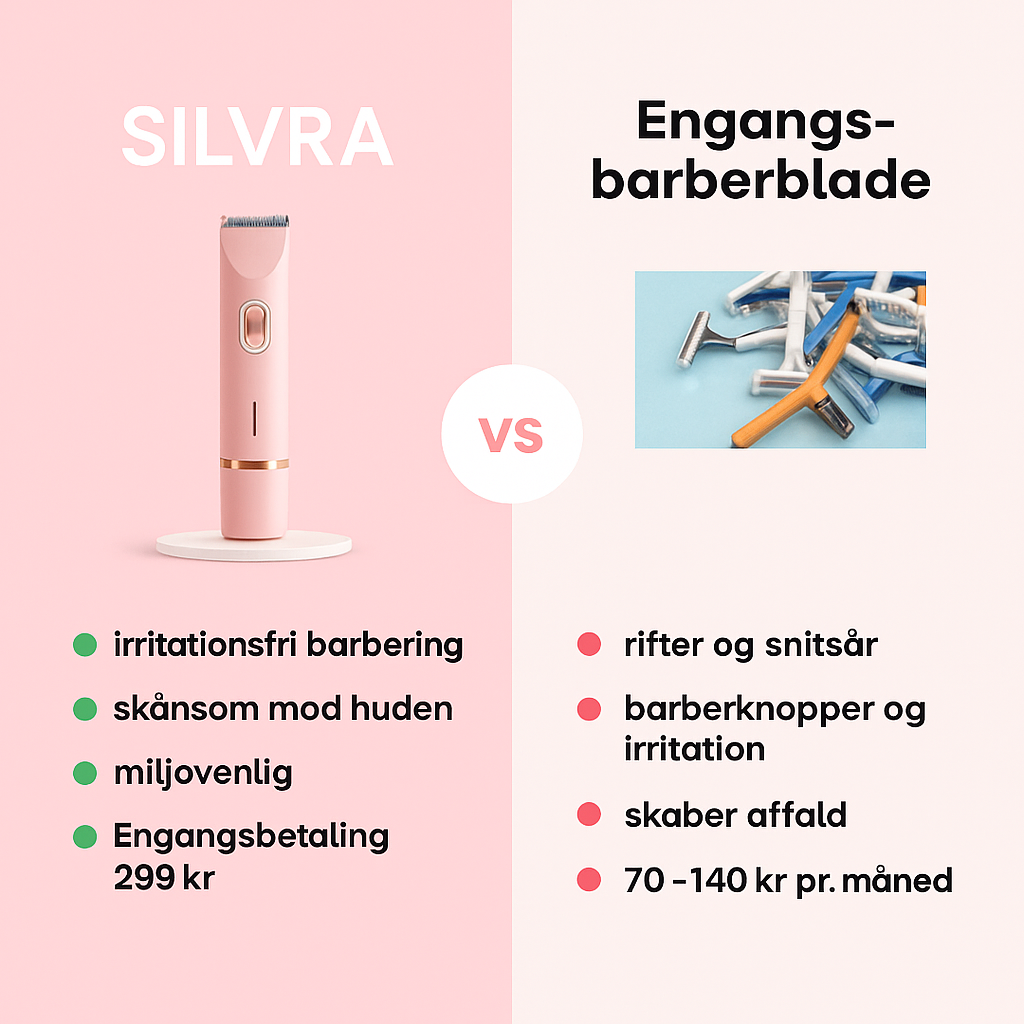 SILVRA 2-i-1 Intimtrimmer til Bikiniområdet – Blid, Præcis og Smertefri